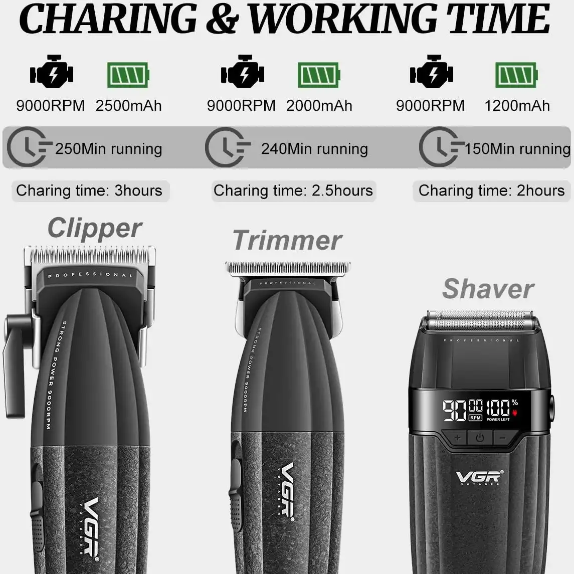 ست ماشین اصلاح موی سر و صورت VGR مدل V‑640 S3